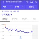 안락꽃밭공원 이미지