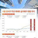 스타힐스호텔 이미지