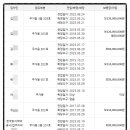 온누리빌