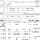 연하2리 마을회관 이미지