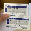 과천스마트안과의원 이미지