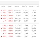 (주)엠피대산 네이버블로그