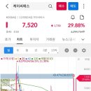 (주)알파녹스