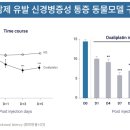 주식회사 수메디 이미지