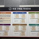 한국마사회 부산경남지역본부 | 렛츠런파크 부산 경남 경마공원 마권 쓰는법 초보 꿀팁 무료 입장 주차