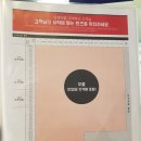 알로(ALO) 현대 디큐브점 안경원 | 신도림 안경원 알로 안경렌즈 0원 이거실화???