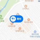 통갈비