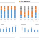 태광농축 이미지
