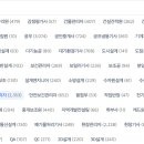 샛별전자 이미지