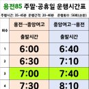 건국동 광주은행 사거리 이미지