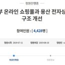 용산유통
