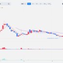 메타메딕스 이미지