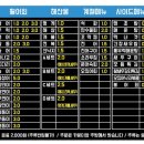만수수산 이미지