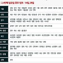 홈플러스(주)센텀시티점 이미지