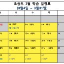 하이앤퍼스트영어
