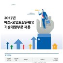 기원윤활유