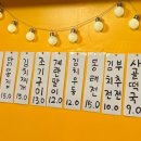마싯는포차