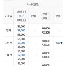별빛논현 이미지