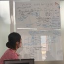 아란야 요가 | 🗂10/26 TTC1주차📚 오리엔테이션 고대요가에서 현대요가로의 변천 과정