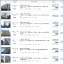 홍익미술예담음악학원 이미지