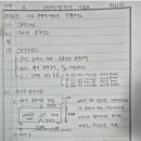 샤르피네