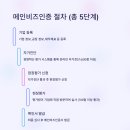 메인 행정사 사무소 이미지