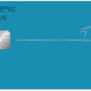 복지이용원 네이버블로그
