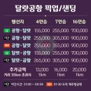 TAXI2택시 | [여행] Da Lat 달랏 라도택시(Lado Taxi) 예약 방법 및 이용 후기