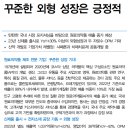 국전약품 : 꾸준한 외형 성장은 긍정적 이미지