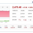 (주)안트로젠 이미지