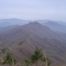 백두대간종주 서른 아홉번째 산행보고 이미지