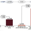 에스엠기획 이미지