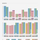 자연파크 이미지