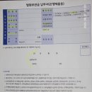 잔금납부부터 인도명령까지, 경매 셀프등기 실전 후기