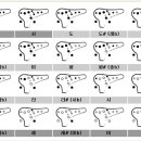 오카리나 초급 이미지