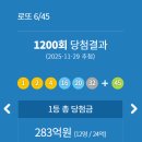 지에스25 제주남원점 이미지