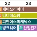 (주) 이노페이스