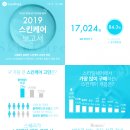 스타일 - 부산진구 중앙대로 737 | 스타일