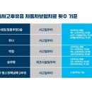 백수한의원 이미지