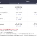 인천공항 T1 장기주차장(서측) 티스토리