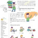 만화로 배우는 생활 속 영단어 <<새끼손가락은 영어로 baby finger일까?>> 이미지