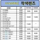 렌즈타운 신림점 이미지