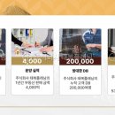 시너지공인중개사사무소 이미지