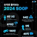 (주)스마일카관리 이미지