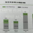 (주)배성 이미지