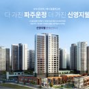 신영에너지주식회사 네이버블로그
