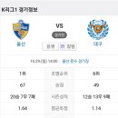 2023년 10월29일(일) 울산현대 VS 대구FC 울산 문수 경기장 경기일정 이미지