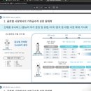 장세차장 이미지