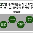 키친탑주