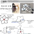 (비즈공예귀걸이도안) 꽃자개 가넷 귀걸이 이미지